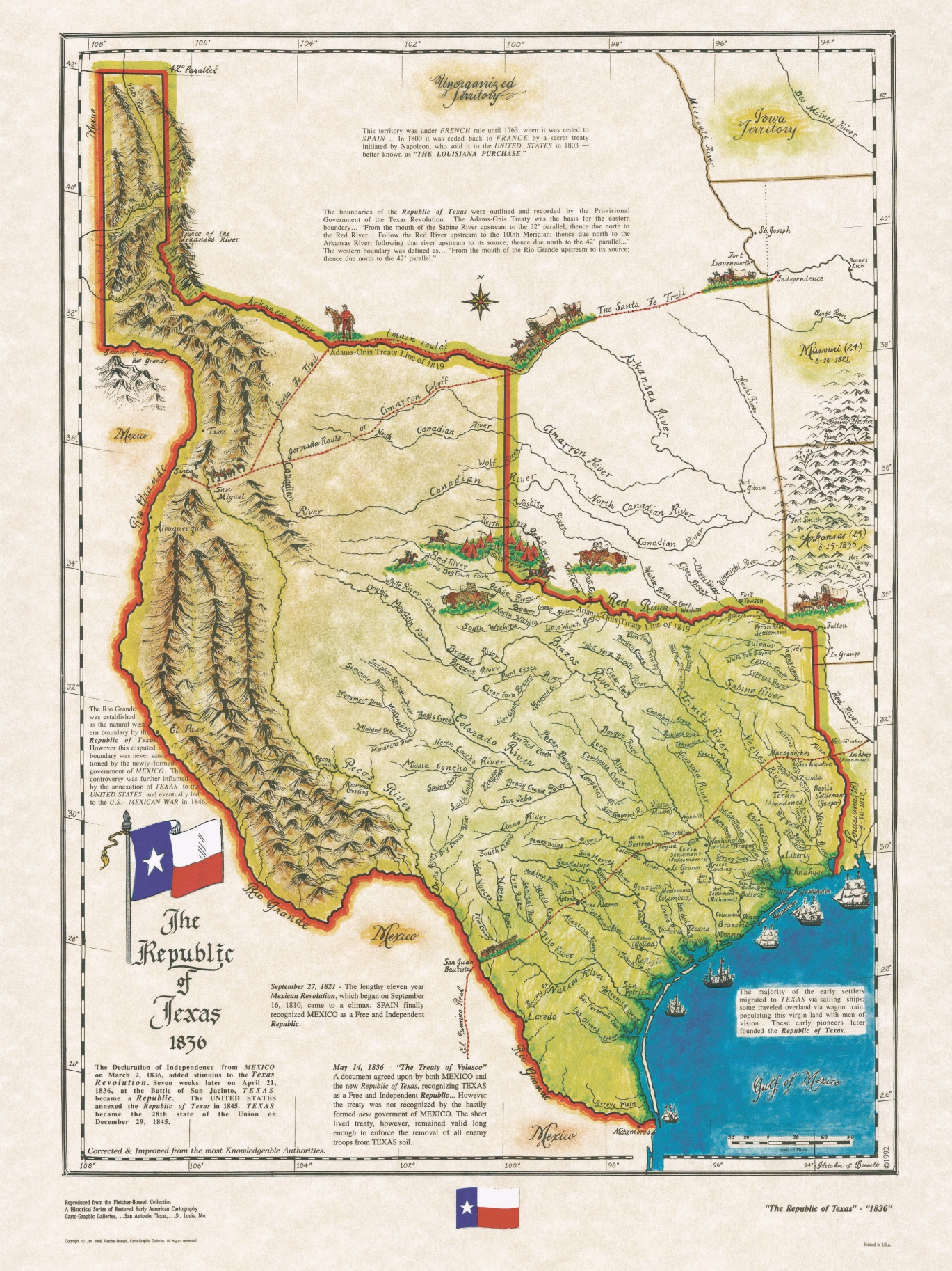 Republic Of Texas