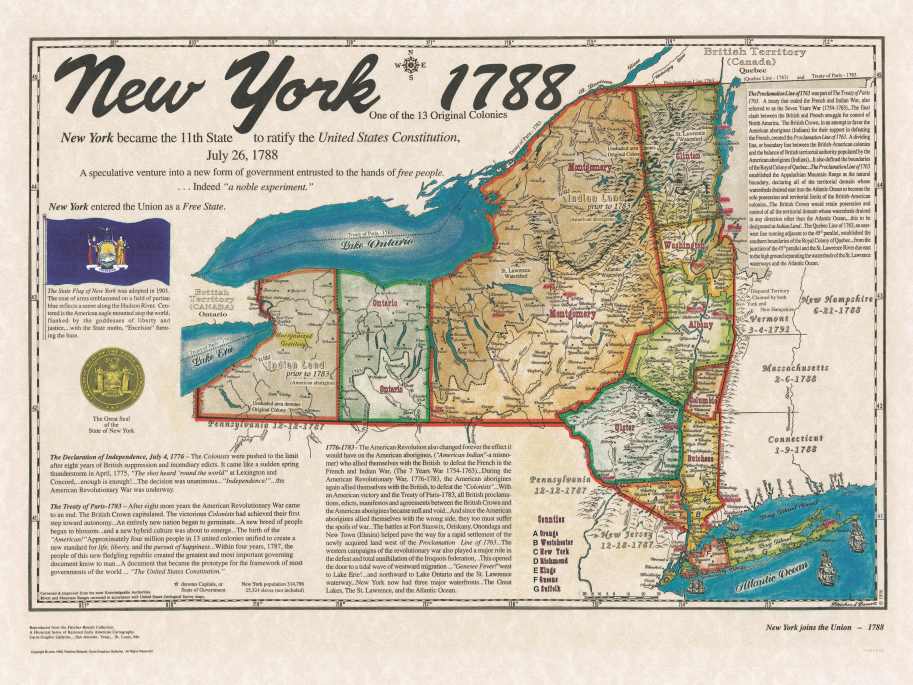 New York Colony at emaze Presentation - 452xNxoriginal 13 States 11small .pagespeed.ic.hN 8r9Bbkm